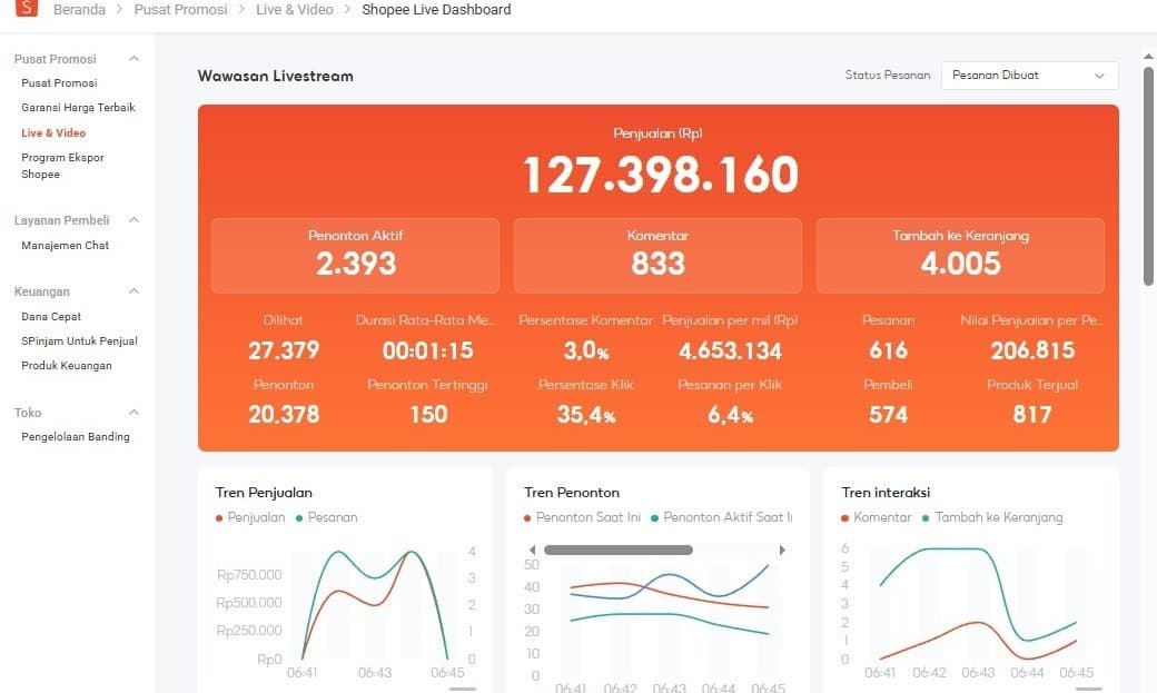 example-dashboard