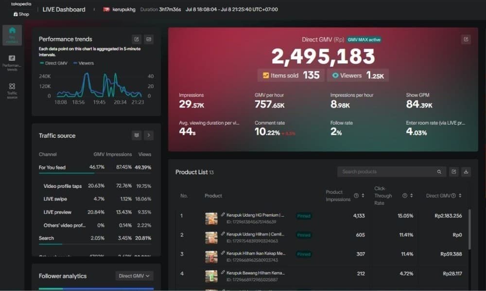 kerupukHG-dashboard